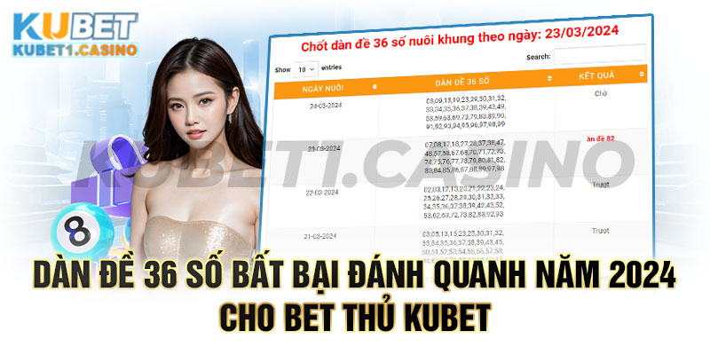 Dàn Đề 36 Số Bất Bại - Số Đề Tài Lộc Dành Cho Bet Thủ