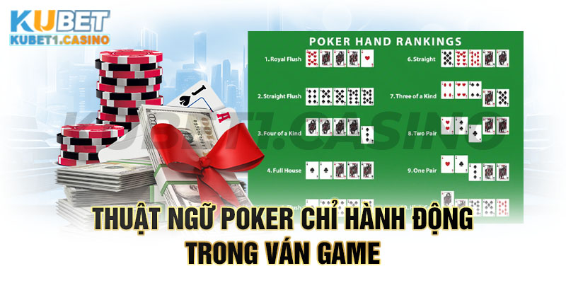 Thuật ngữ Poker chỉ hành động trong ván game