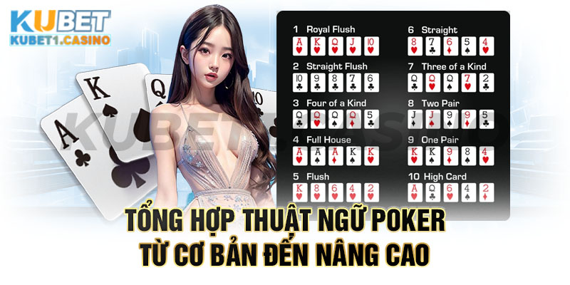 Tổng Hợp Thuật Ngữ Poker Từ Cơ Bản Đến Nâng Cao 