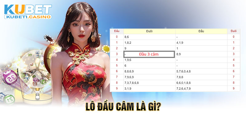 Lô đầu câm là gì?